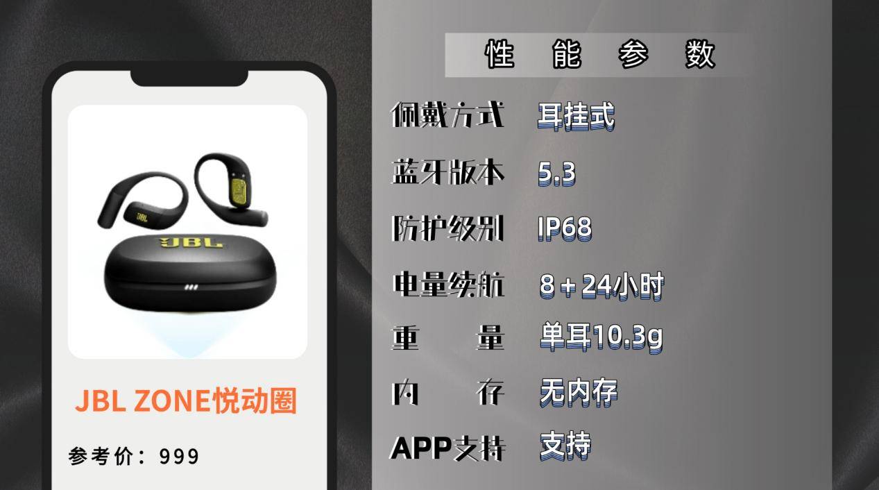 2025年运动耳机推荐?排名前十的运动耳机哪款更值得入手