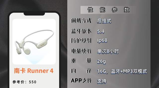 经常跑步选什么运动耳机?热门十款运动耳机测评为你解答