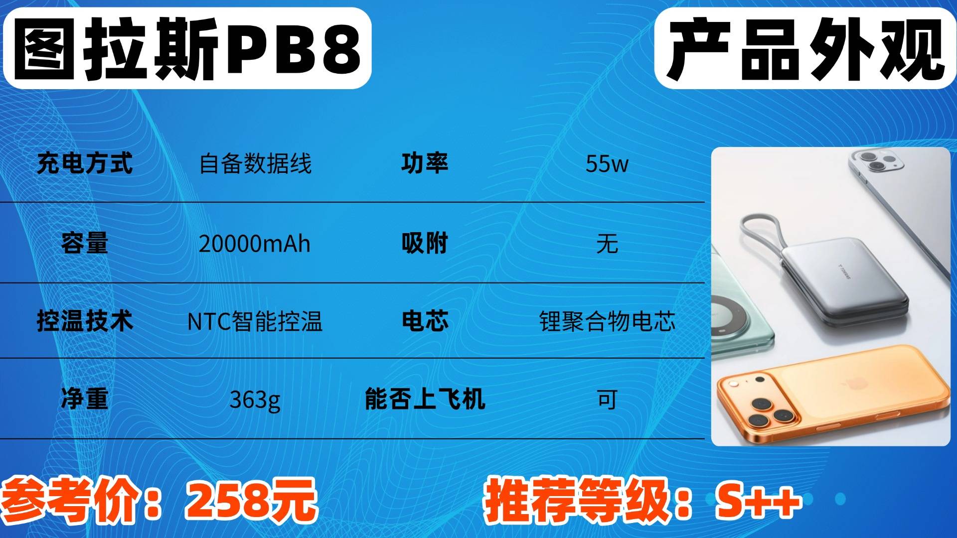 手机充电宝哪个品牌的最好？2025年十款高性能快充首选充电宝推荐