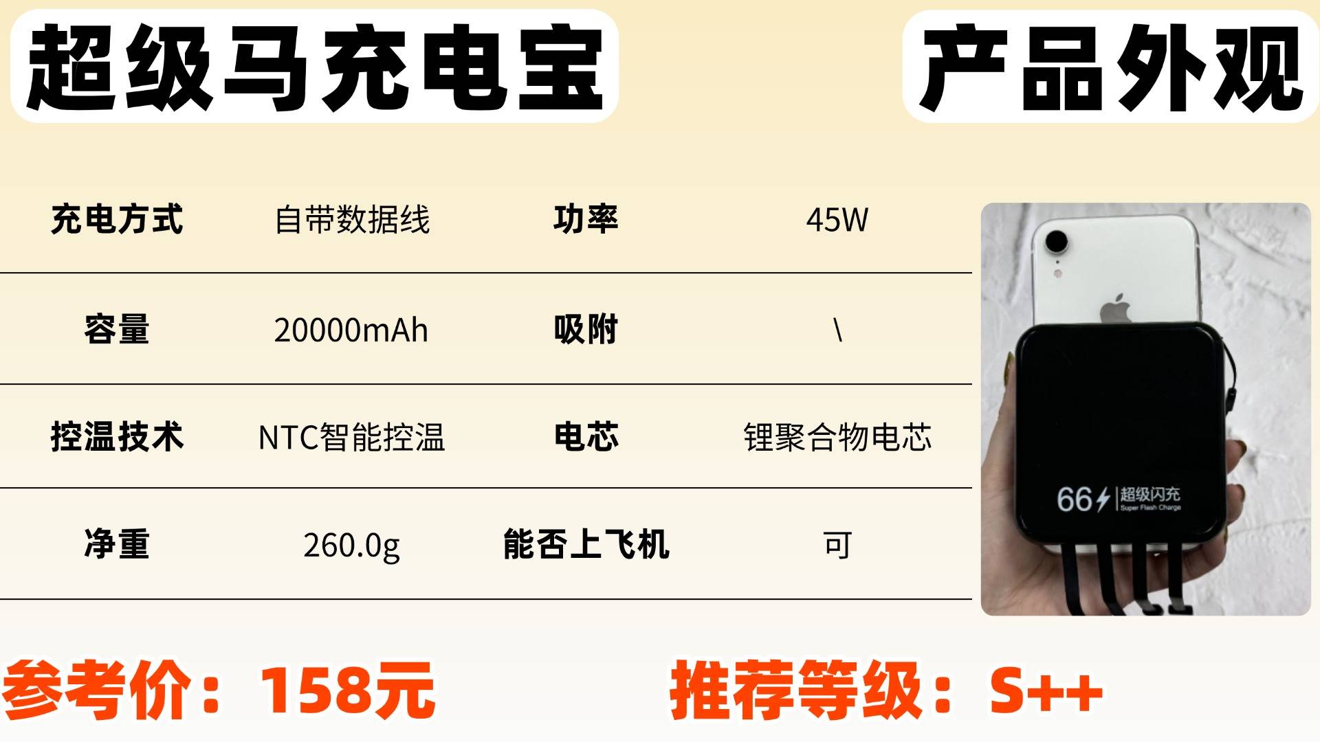 哪个品牌充电宝质量好？高性价比好用充电宝品牌排行榜推荐，安全性高能上飞机充电宝推荐！