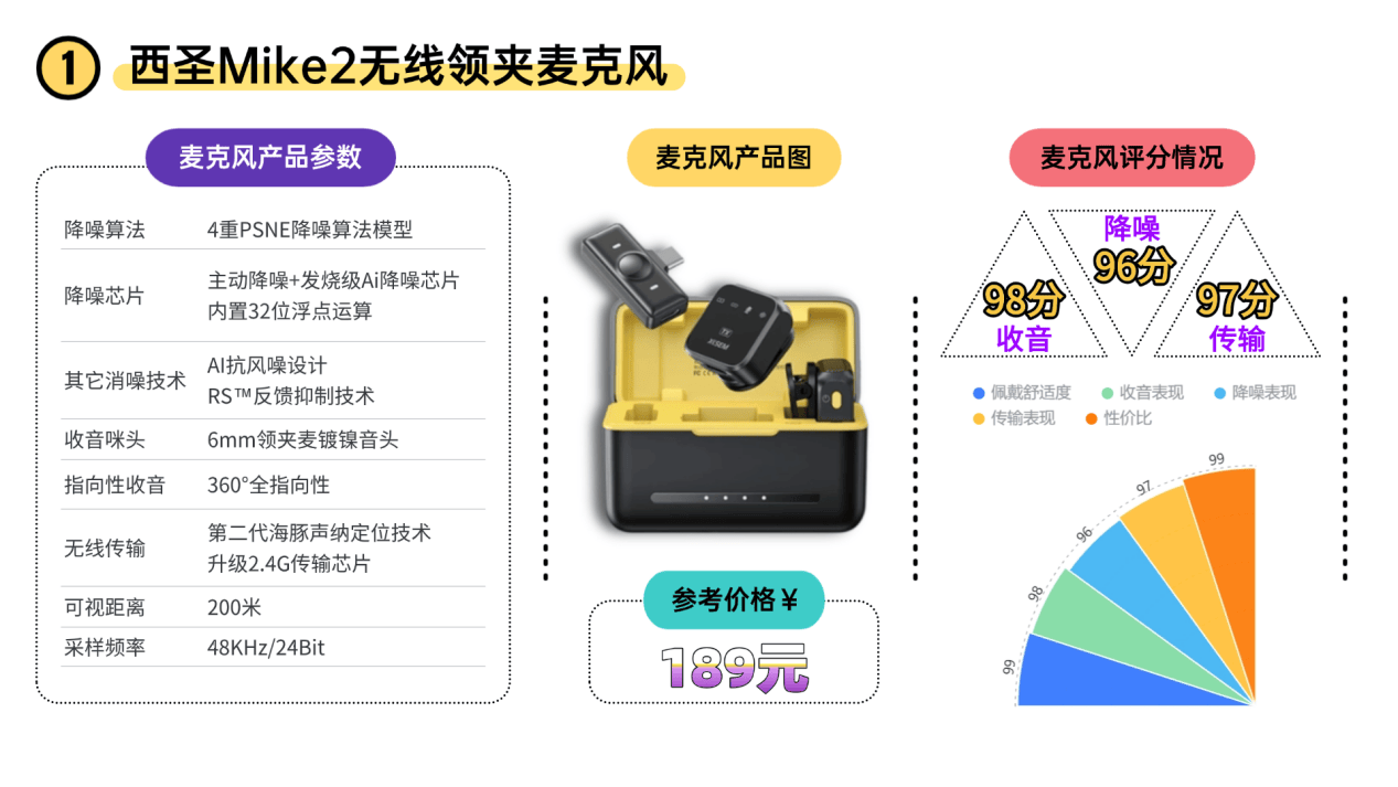 领夹麦克风哪个品牌好性价比高？领夹麦克风品牌排行榜对比安利！