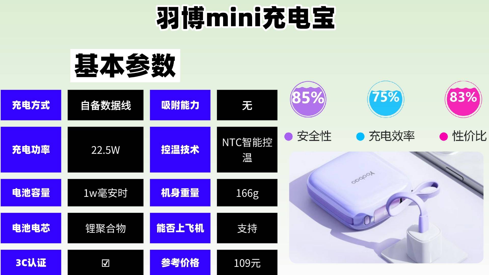 苹果用哪个充电宝最好？盘点2025年苹果充电宝排行榜前十名
