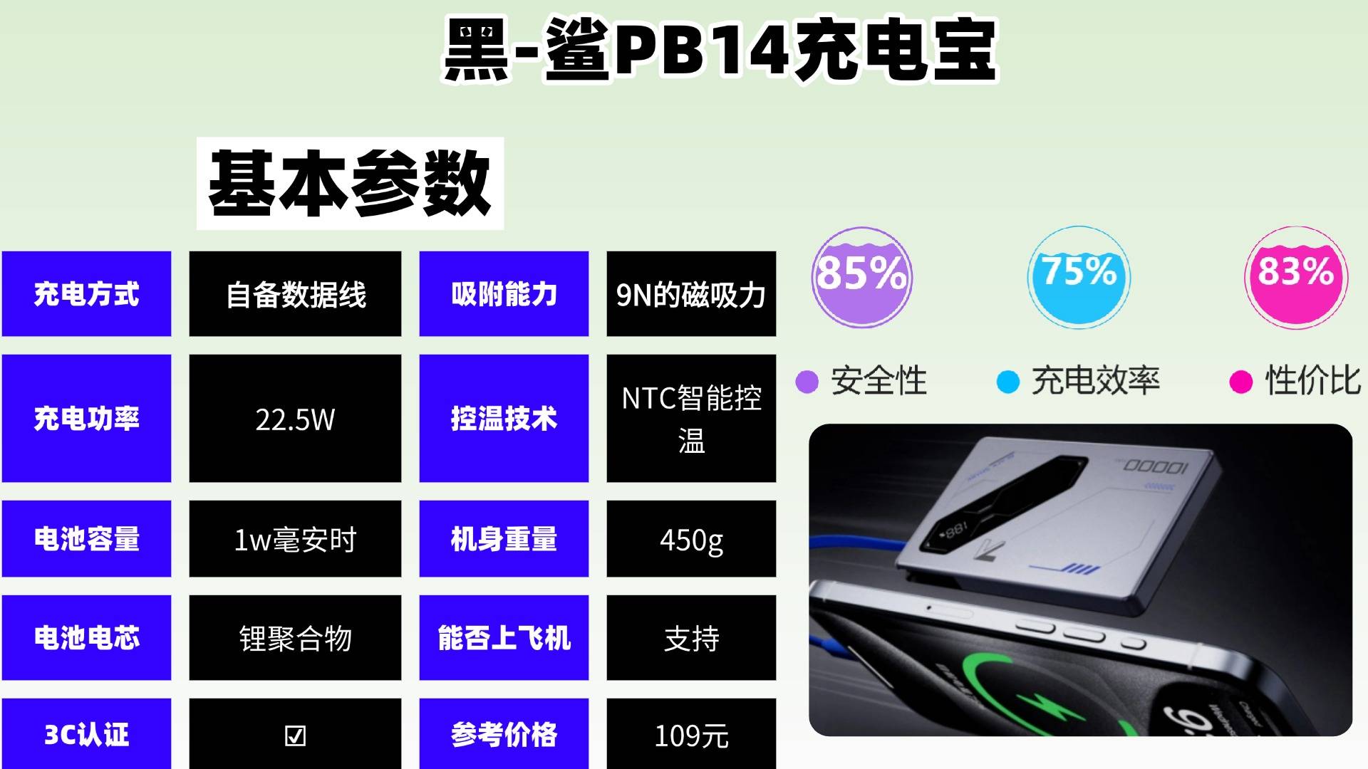 苹果用哪个充电宝最好？盘点2025年苹果充电宝排行榜前十名