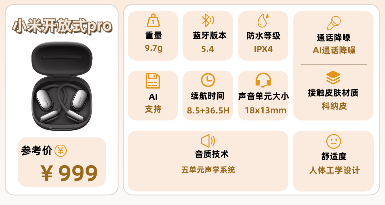 挂耳式耳机哪款音质好？2025十款音质最好的开放式耳机推荐