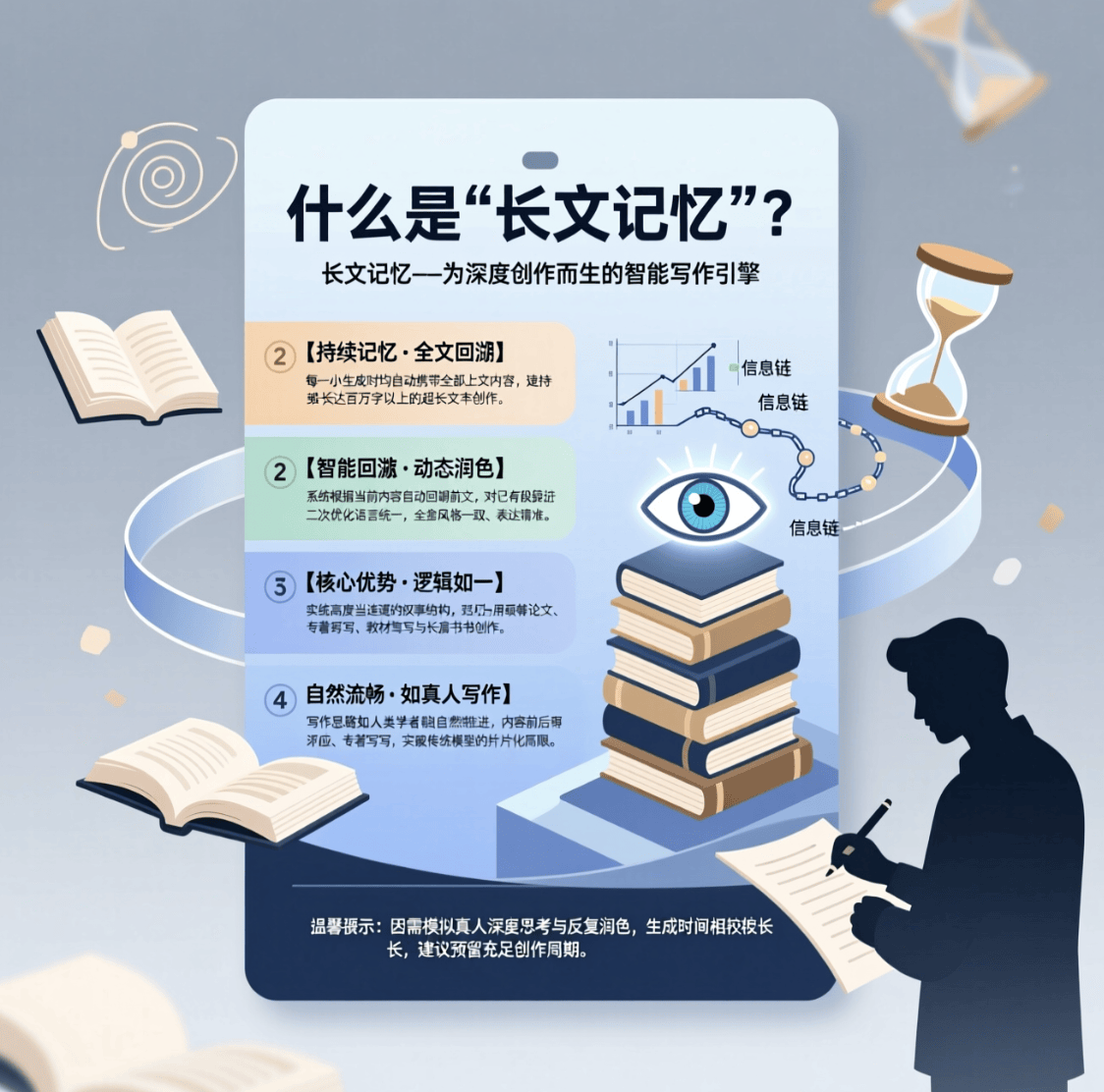 AI写专著指南：利用这5个AI写专著工具，快速搞定专著教材框架、案例与降重！第6张