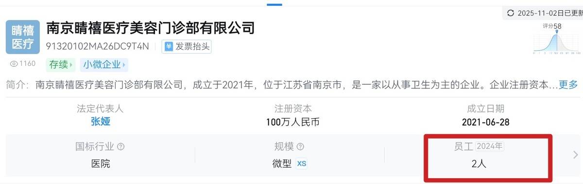 南京睛禧医美爆雷:宣传医师资源丰富实际在保员工仅两人(图20)