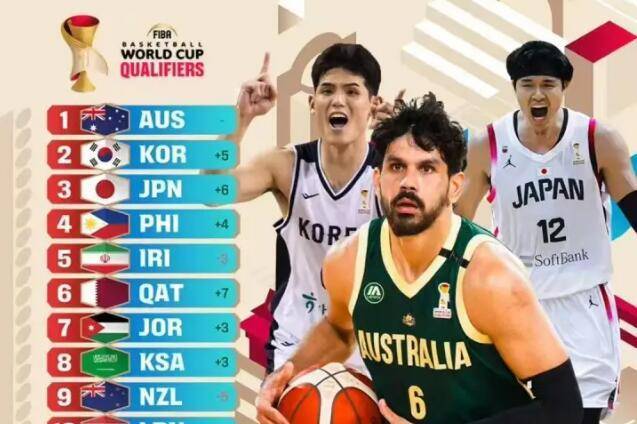 热评男篮：面子要靠自己打回来 底裤常换常新谁负责