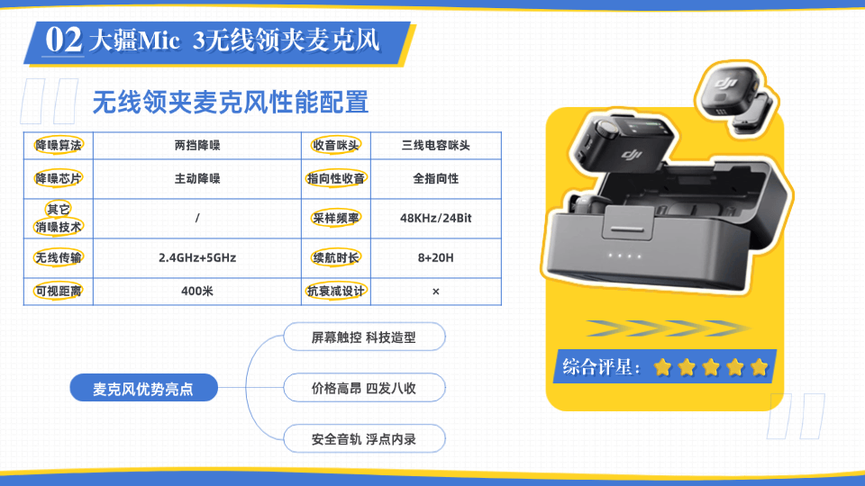 麦克风什么品牌比较好？领夹式麦克风哪个品牌好？领夹麦克风推荐