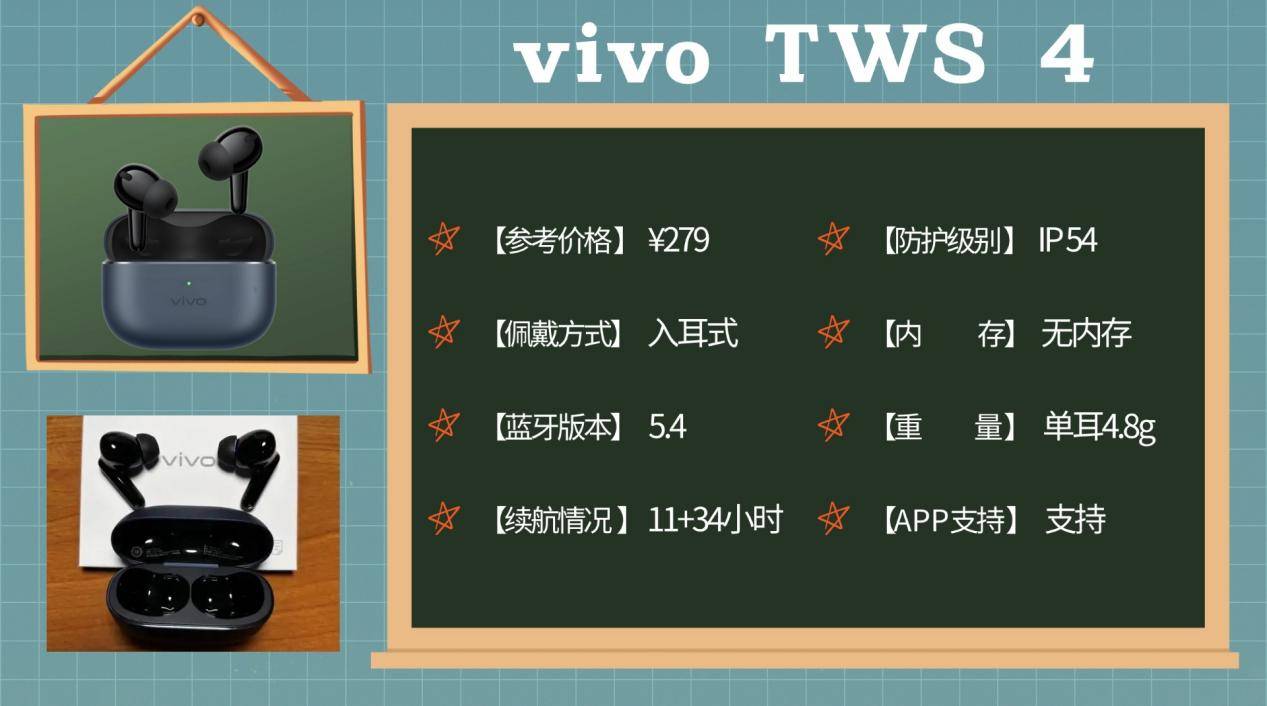 运动耳机推荐哪款?一篇带你看公认高口碑运动耳机的真实测评