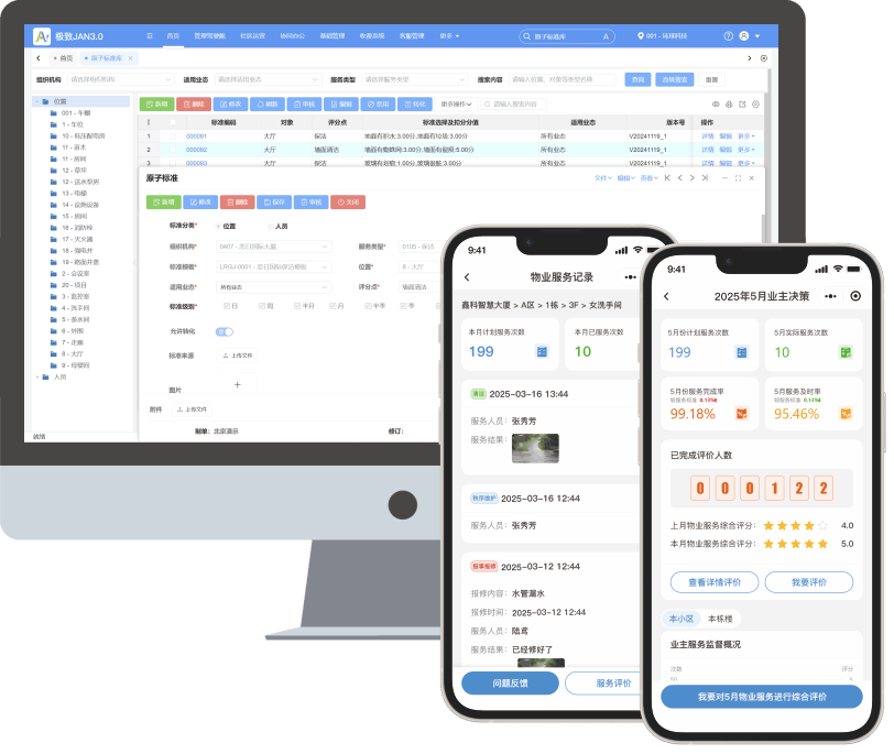 物業行業的痛,人民日報全點透了!