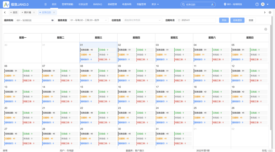 物業行業的痛,人民日報全點透了!