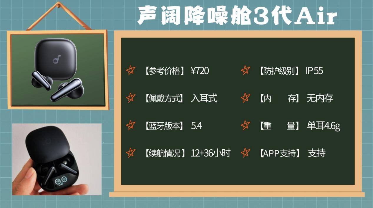 运动耳机选哪款更适配？十款热门运动耳机实测分享