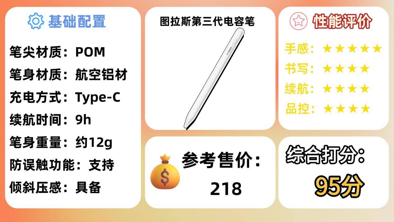 平替电容笔小牌子好用吗？排行榜前十名有哪些？这一篇告诉你答案