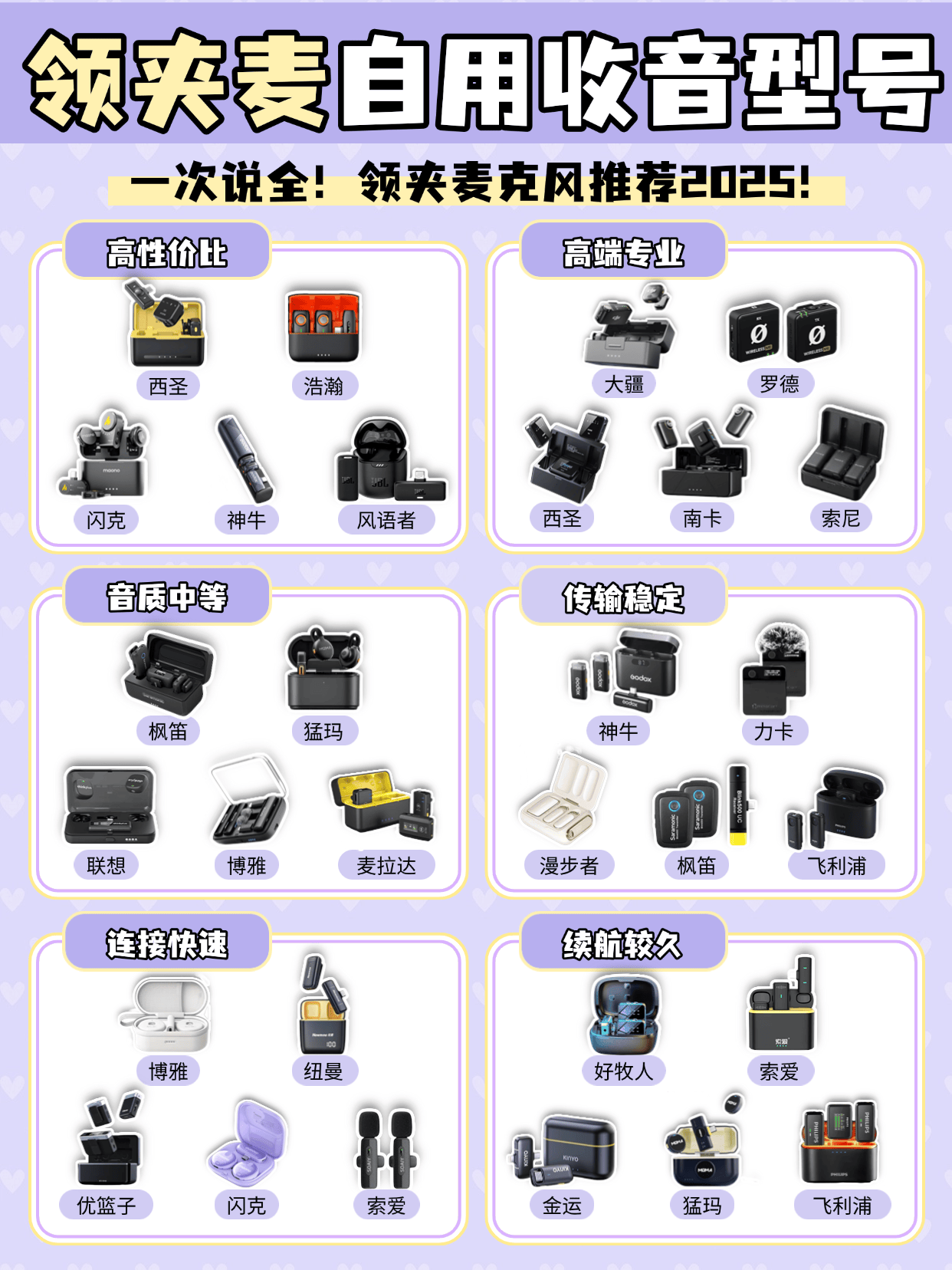 无线麦克风哪个牌子的好?2026年无线麦克风品牌推荐,领夹麦推荐!