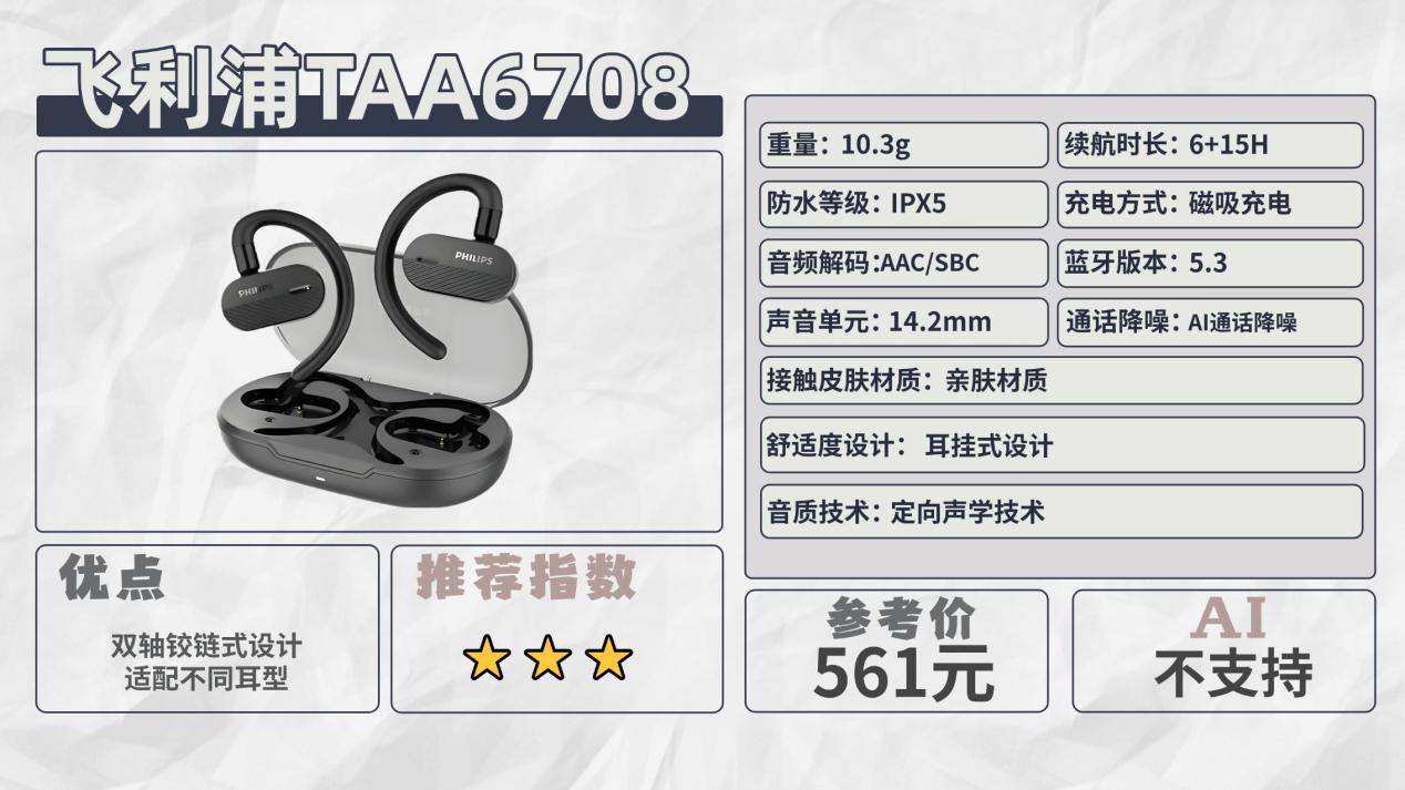 什么是开放式耳机? 全网热门开放式耳机排行榜10强揭晓