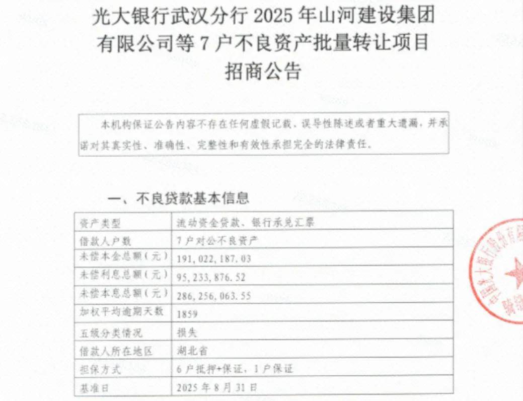 房地产信贷减负:光大银行密集甩包袱 不良贷款持续高位运行(图2)