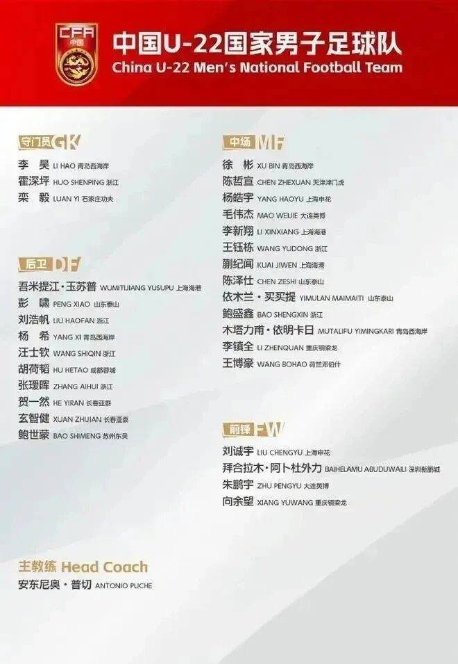 U23国足蓄势待发，亚洲杯誓破历史魔咒