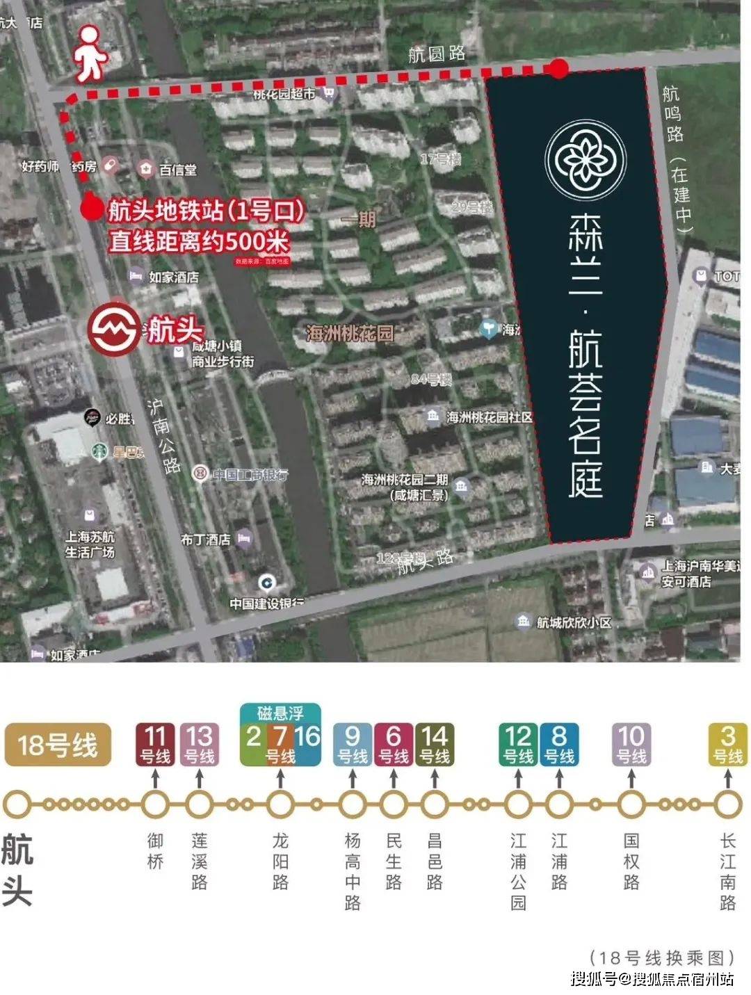 示意图仅供参考不只是地铁,项目周边还有4条主干道环绕,自驾通勤周浦