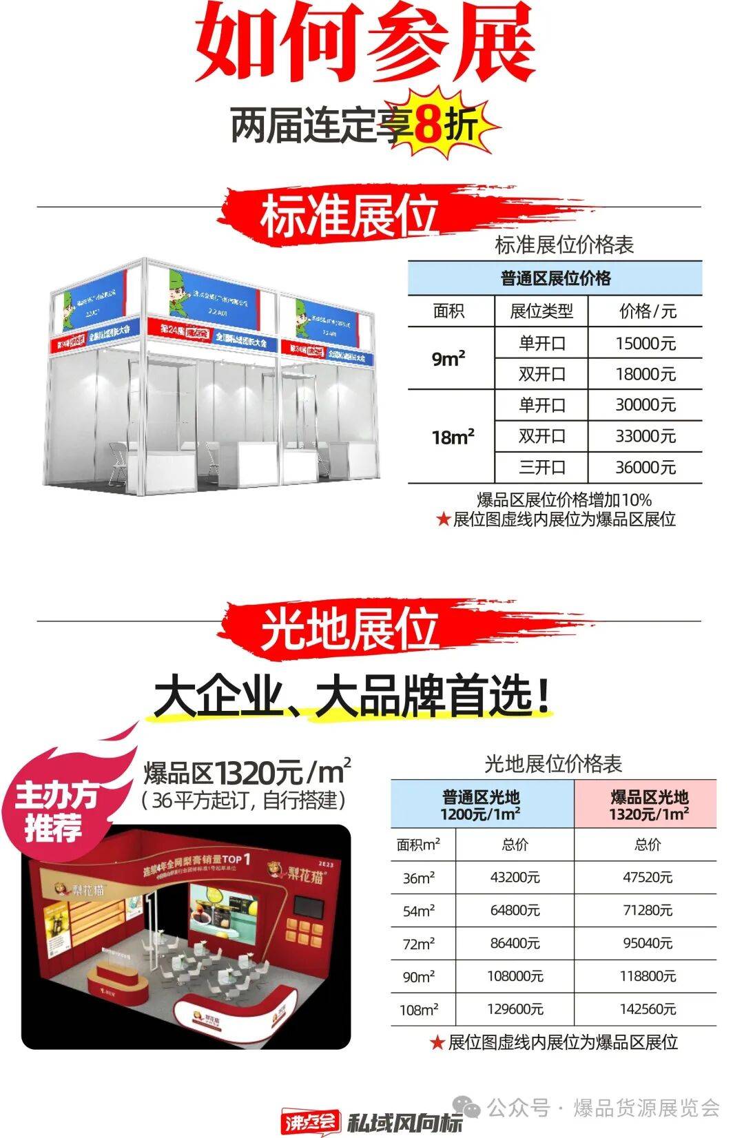 广州私域新渠道爆品展精彩预告丨2026广州私域选品博