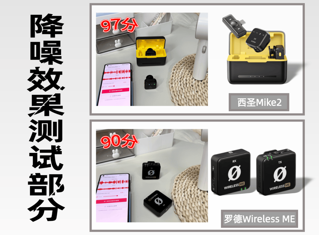 领夹麦克风什么牌子好？口播用什么麦克风？西圣VS博雅无线麦克风