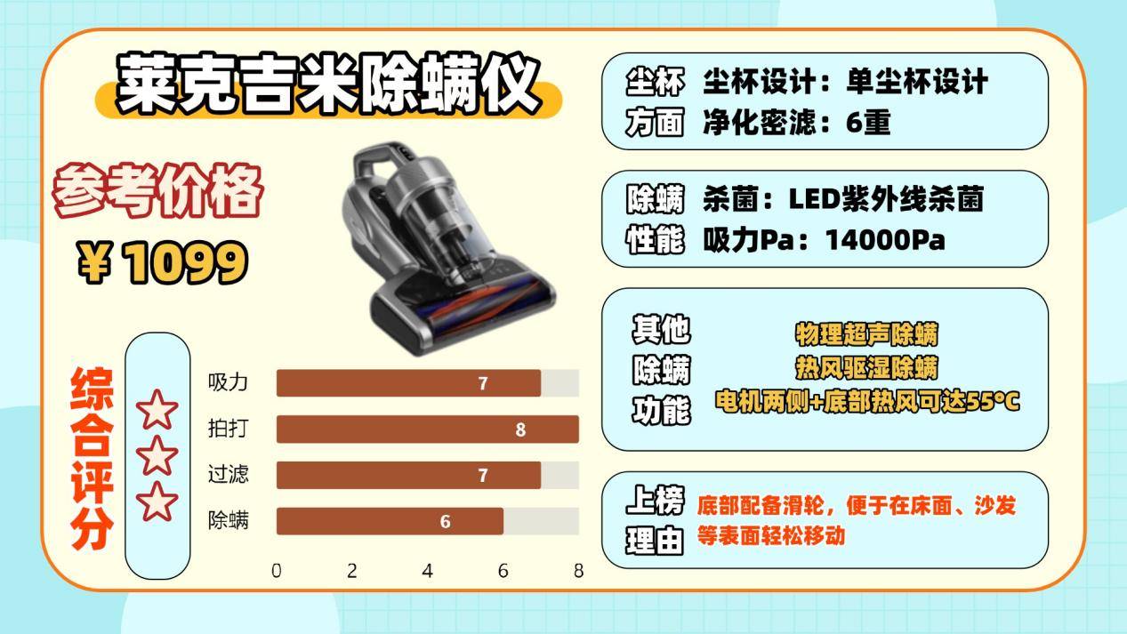 家用除螨仪怎么选？什么牌子的除螨仪好？除螨仪排行榜前十名硬核测评，真相大公开！