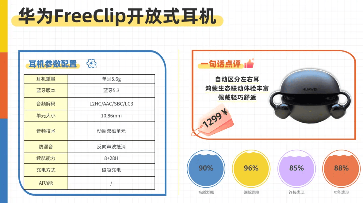 挂耳式耳机什么牌子音质好？十大音质最好的开放式耳机实测推荐
