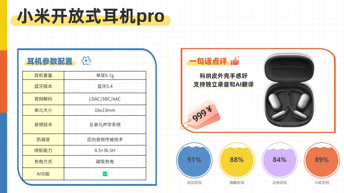 挂耳式耳机什么牌子音质好？十大音质最好的开放式耳机实测推荐