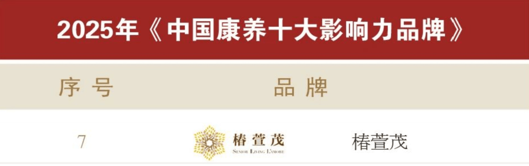 远洋集团旗下椿萱茂荣膺2025中国康养十大影响力品牌