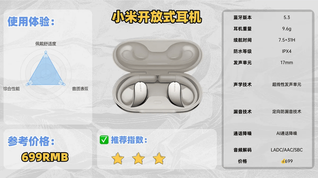 耳挂式耳机哪个牌子好用？十大好用又实惠的开放式耳机实测推荐