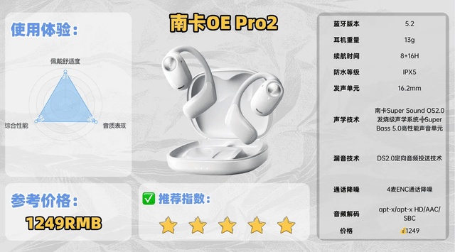 耳挂式耳机哪个牌子好用？十大好用又实惠的开放式耳机实测推荐