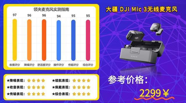 哪个牌子无线麦克风好用？2026年最值得购买的领夹麦实测体验分享