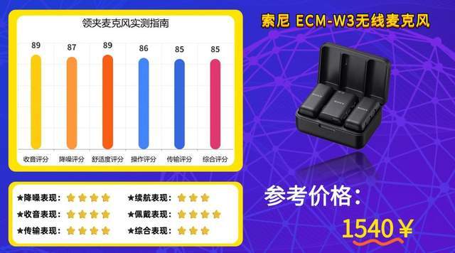 什么样的无线麦克风性价比更高？2026最新无线领夹麦克风选购推荐！