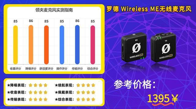 【2026无线领夹麦克风选购指南】无线领夹麦克风什么品牌收音最好?