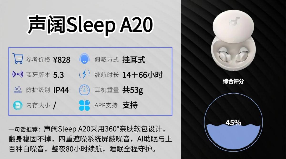 蓝牙耳机哪个适合运动?十款高口碑运动耳机真实测评分享