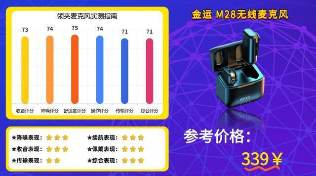 哪款无线领夹麦克风音质好？2026年最值得购买的领夹麦克风推荐！