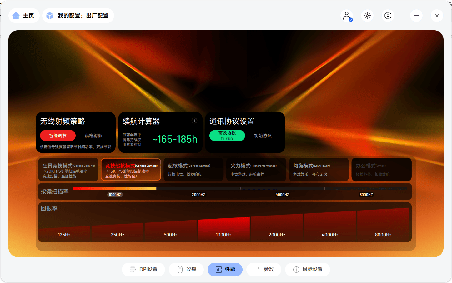 突破续航极限，全场景适配，雷柏最强续航无线键鼠套装体验