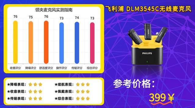 无线领夹麦克风哪个品牌值得买?2026 高性价比领夹式麦克风推荐