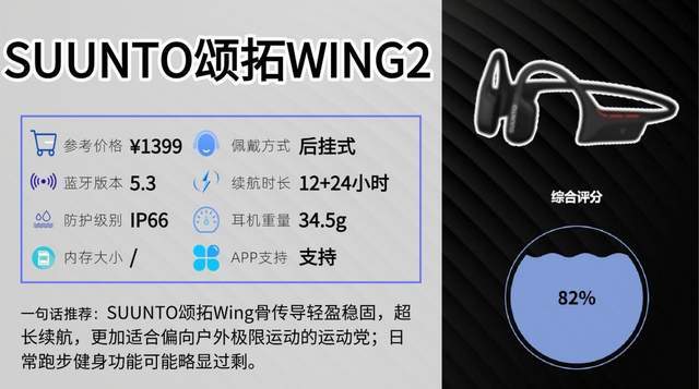 防水防汗蓝牙耳机有哪些？爱出汗星人的运动耳机推荐指南