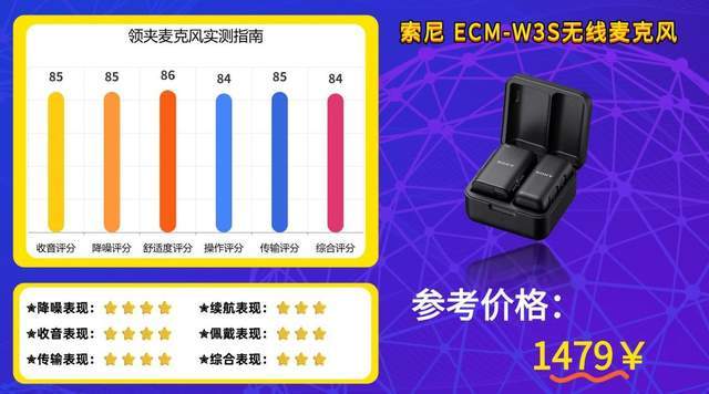 2026年无线领夹麦克风哪个品牌值得买?麦克风深度测评+避坑指南