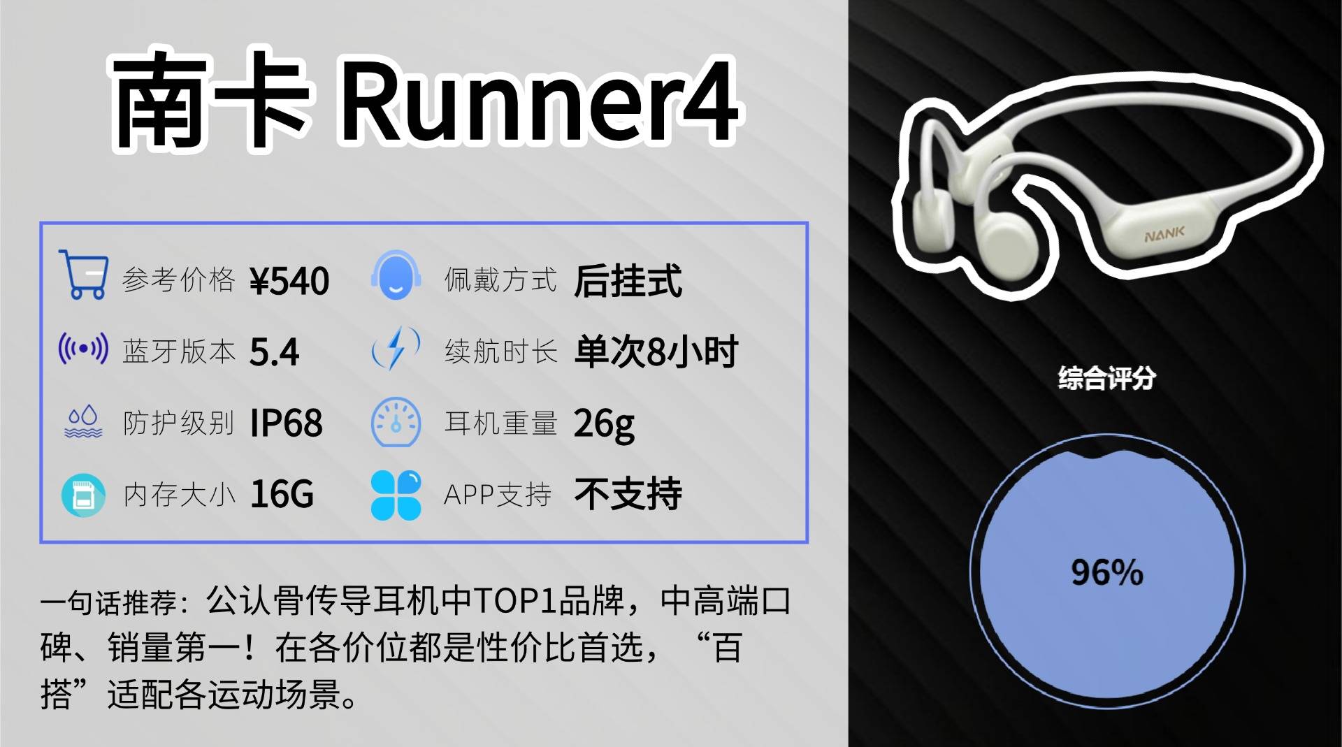 跑步运动用什么蓝牙耳机好？十款好评运动耳机真实用后分享