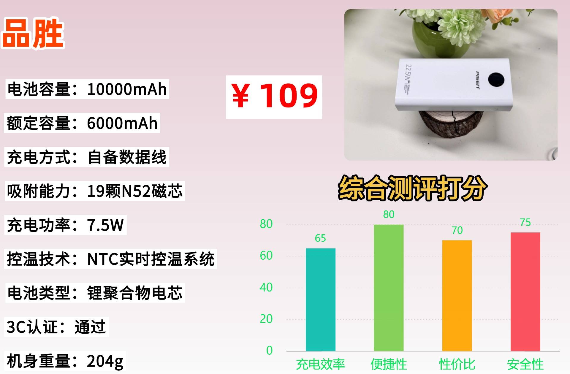 200元左右充电宝哪款好用？2026年必看十款质量最好的充电宝