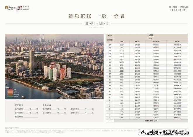 云启滨江(售楼处) 官网 -云启滨江售楼中心电话 - 环境 - 户型 - 价格 - 地址 - 楼盘详情 - 配套 - 电话 - 交房时间 ...