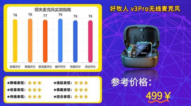 2026哪些领夹麦克风音质好性价比高？宝藏无线领夹麦克风实测推荐