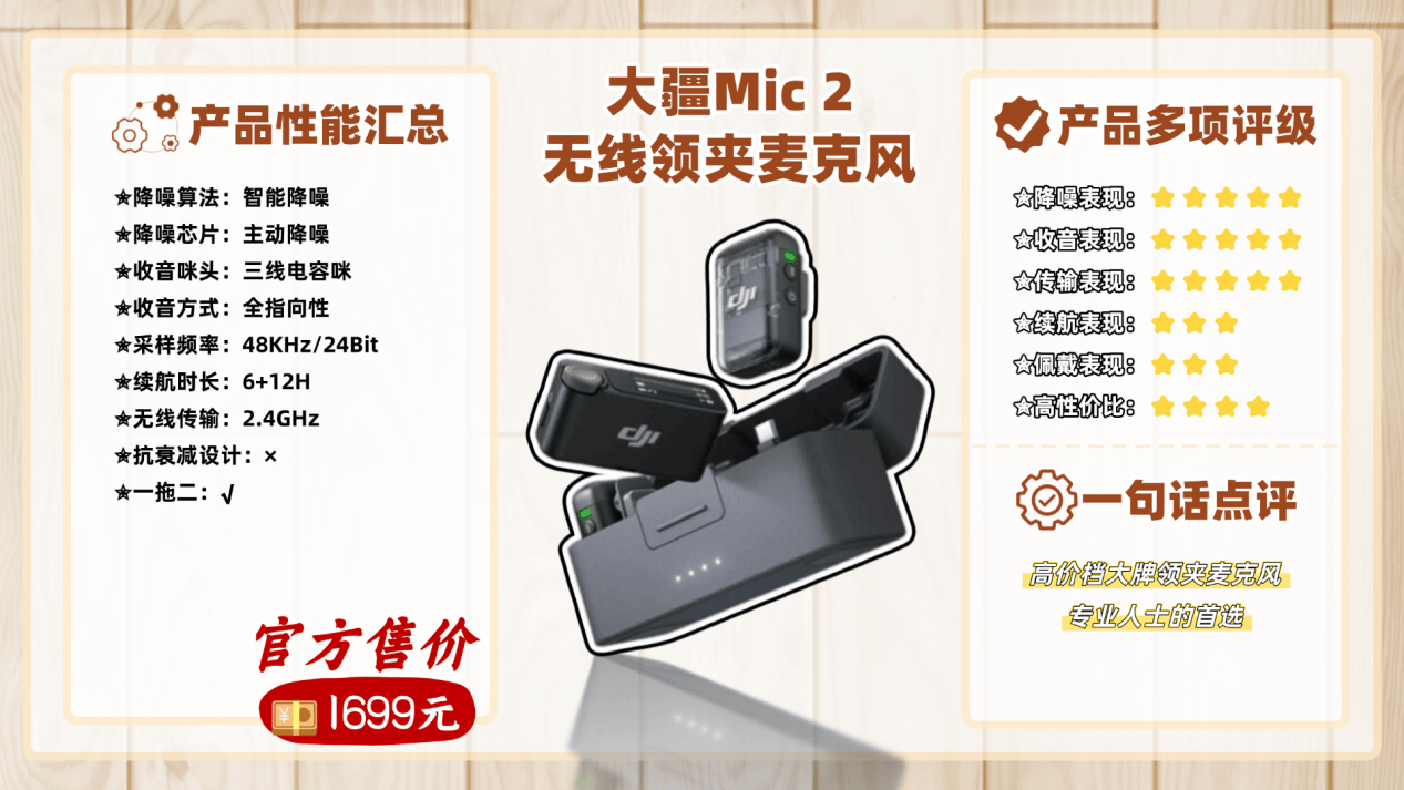 领夹麦克风品牌哪个最好？2026年无线领夹麦排行榜前十名卷王大战！