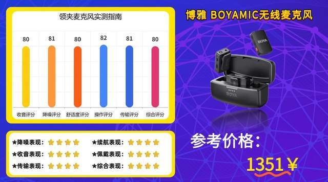 2026哪些领夹麦克风音质好性价比高？宝藏无线领夹麦克风实测推荐