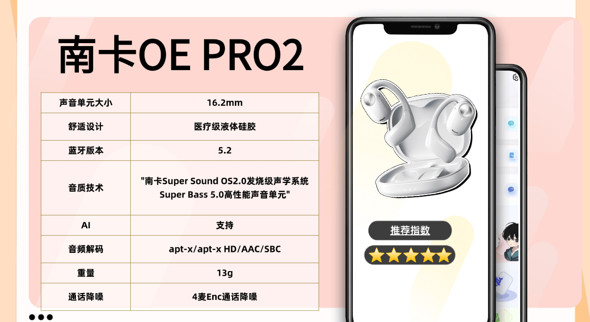 挂耳式耳机什么牌子性价比高?2026性价比最高的开放式耳机推荐