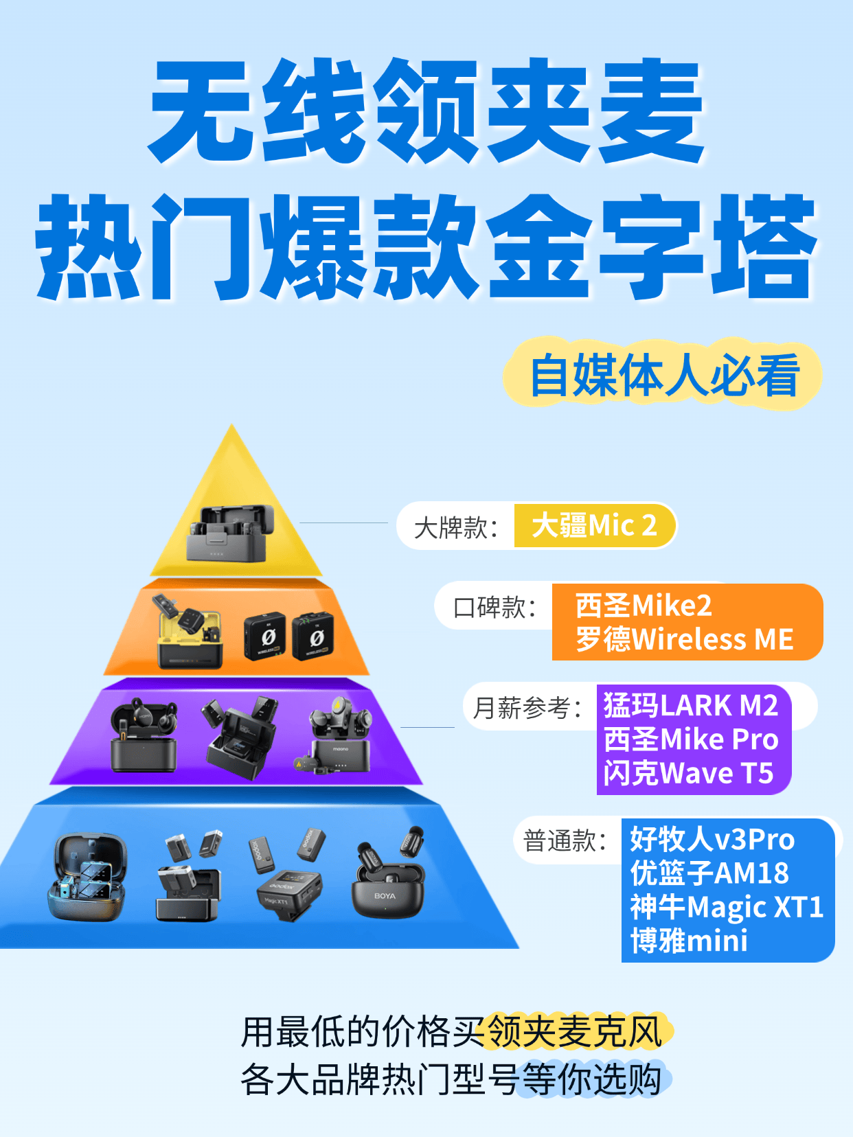 无线领夹麦克风哪个牌子好？2026无线领夹麦克风排名前十名推荐！