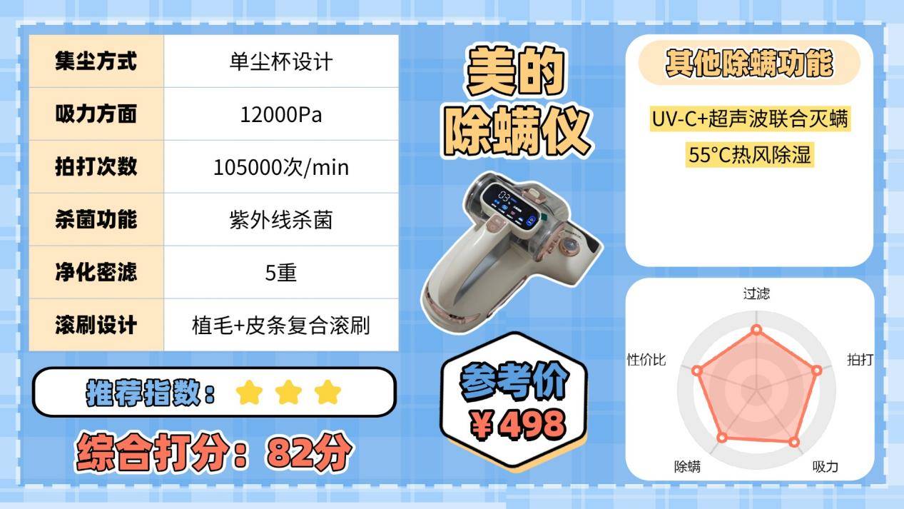 除螨仪好用吗?哪个牌子除螨仪好?优选2026十大除螨仪品牌排行榜,选购不踩雷