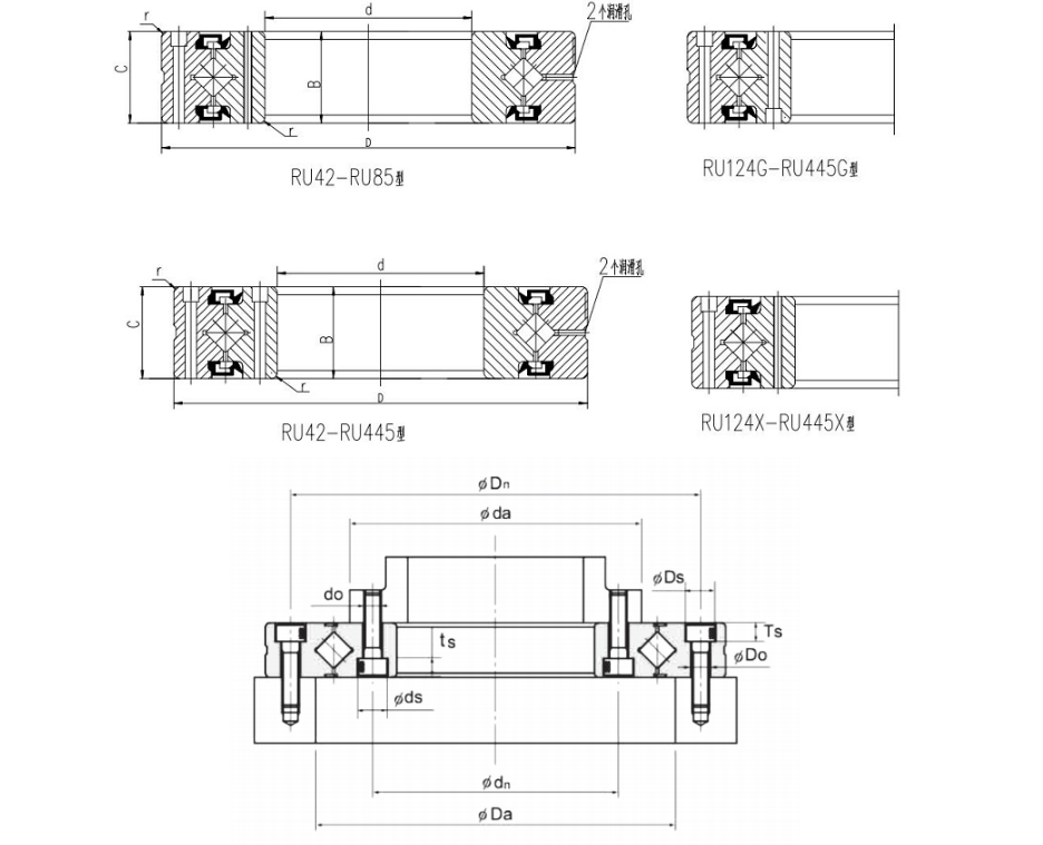 关于THK的RU148交叉滚子轴承这些你知道吗?