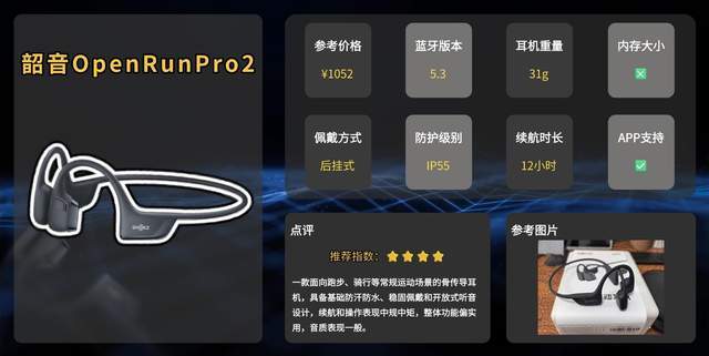 骑行运动耳机哪款稳？精选骨传导耳机排行榜前10，佩戴贴合且舒适